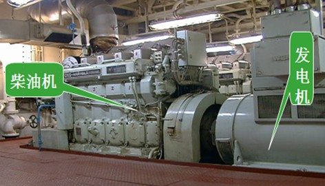 船舶柴油發電機組維修